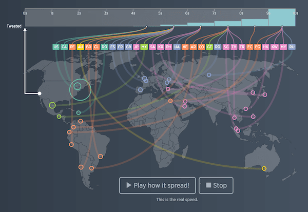 Twitter Turns 10: How Tweets spread across the world