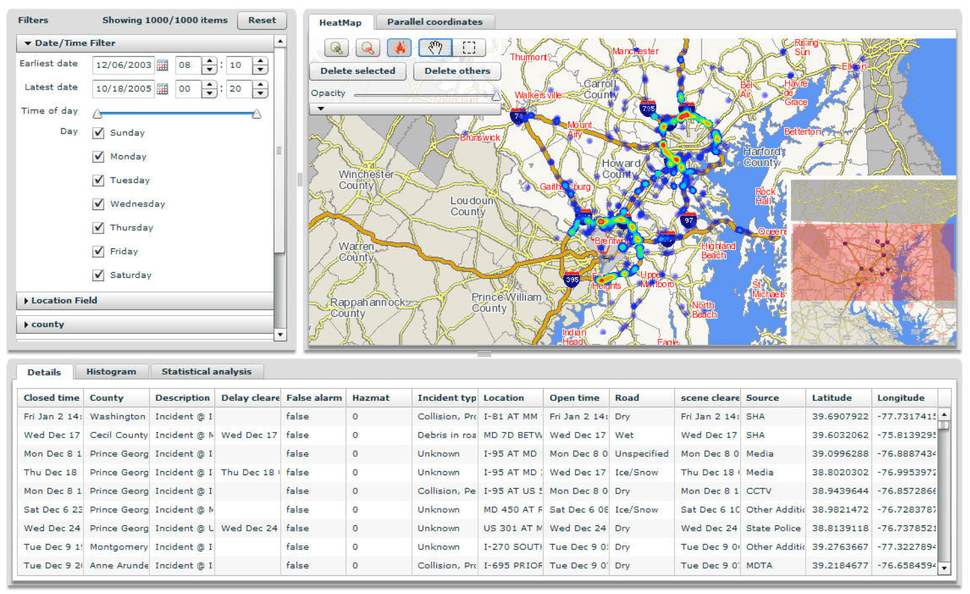 Project screenshot